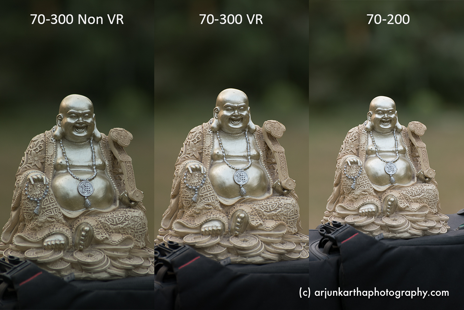 Nikon Test: 70-300 vs 70-300 vs 70-200 f/2.8